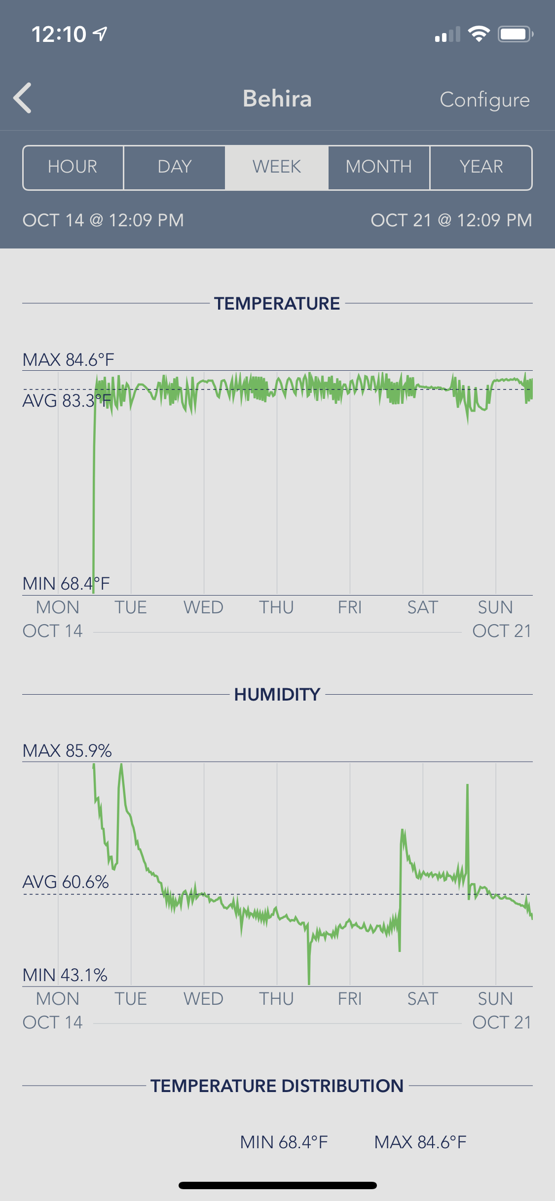 How to Calibrate Your SensorPush Wireless Humidity & Temperature Smart  Sensor 