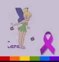 karabear24's Avatar