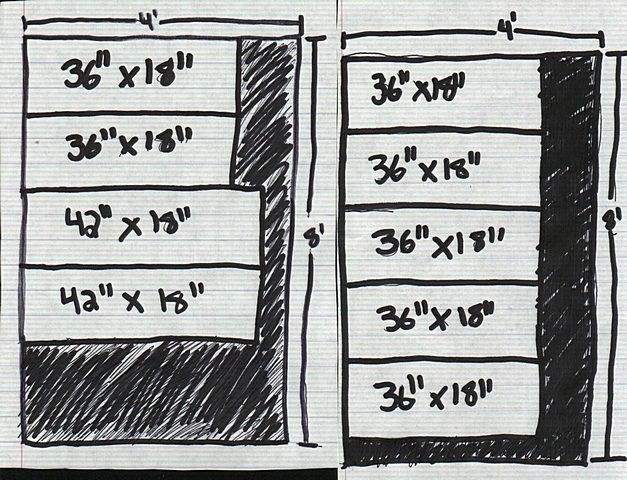Rack plan