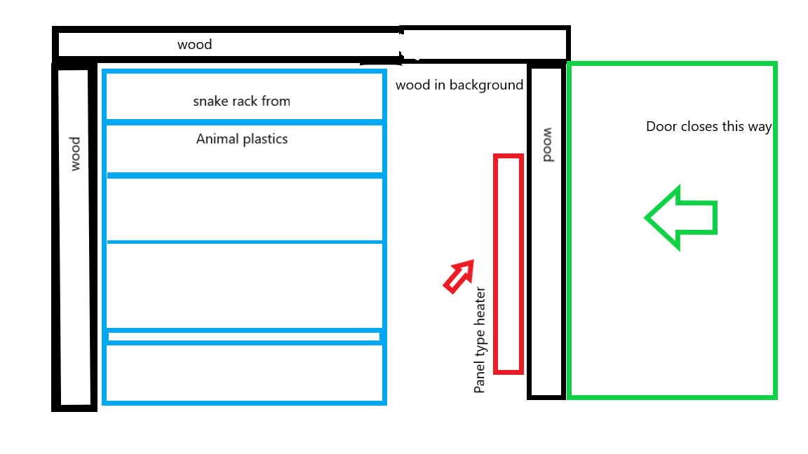 sketch of snake rack